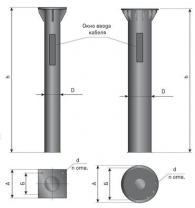 Закладная деталь ФМ 0,325 - 3,0 d500*16 мц420