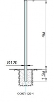 Опора ООКП-120-4 композитная